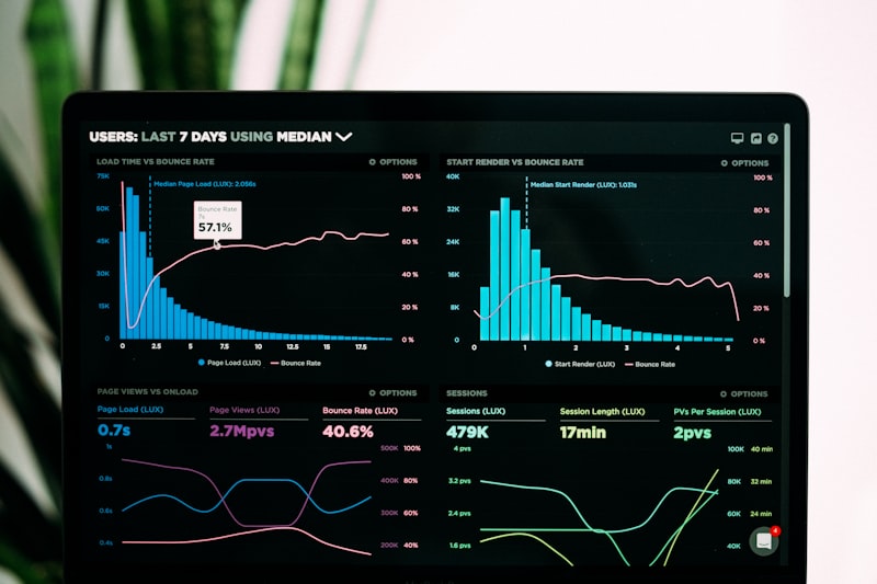 Your dashboard is the live order book of your city